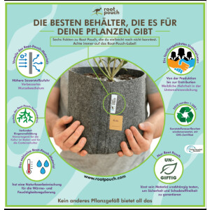 Plant bag / Storage bag