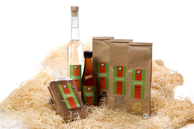 Probiersets